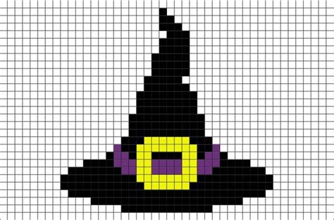 Rbsni the witch hat spreadsheet